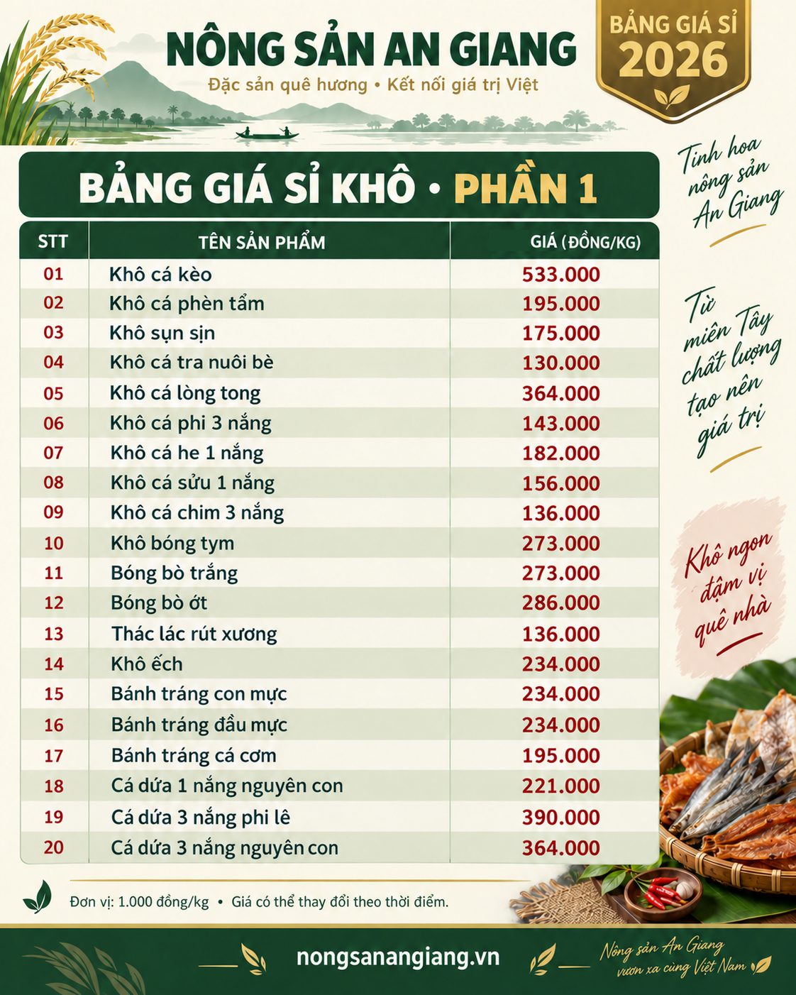 Bảng giá sỉ khô 1
