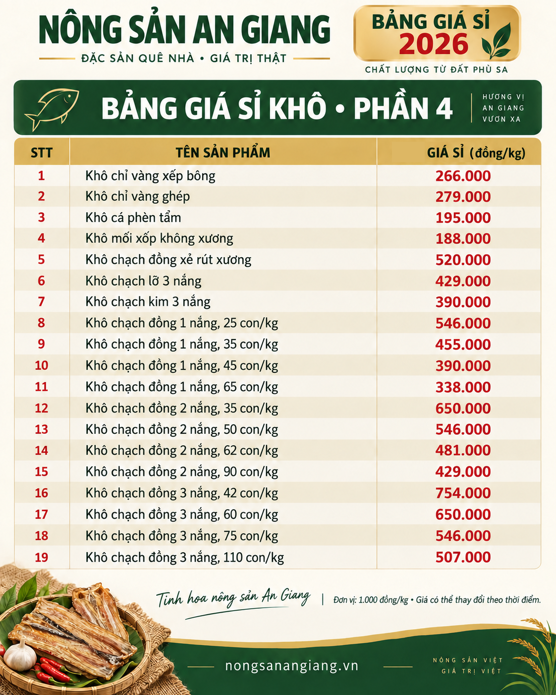 Bảng giá sỉ khô 4