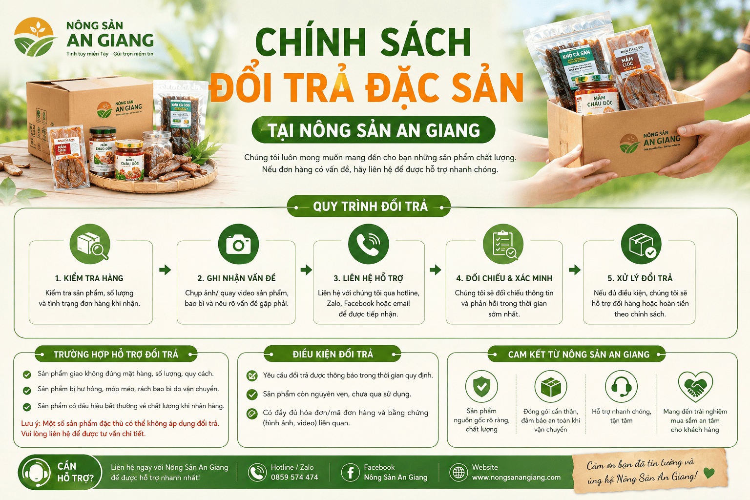 Chính sách đổi trả đặc sản tại Nông Sản An Giang 1 Chính sách đổi trả đặc sản tại Nông Sản An Giang